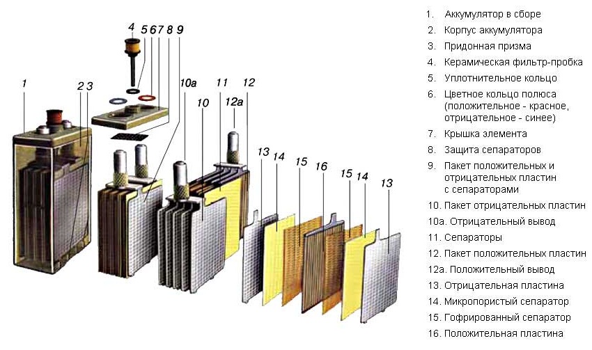 markirovka