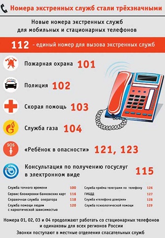 markirovka