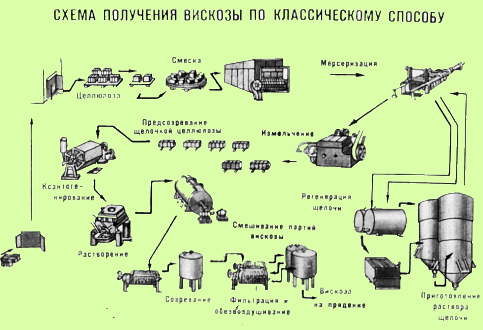 markirovka